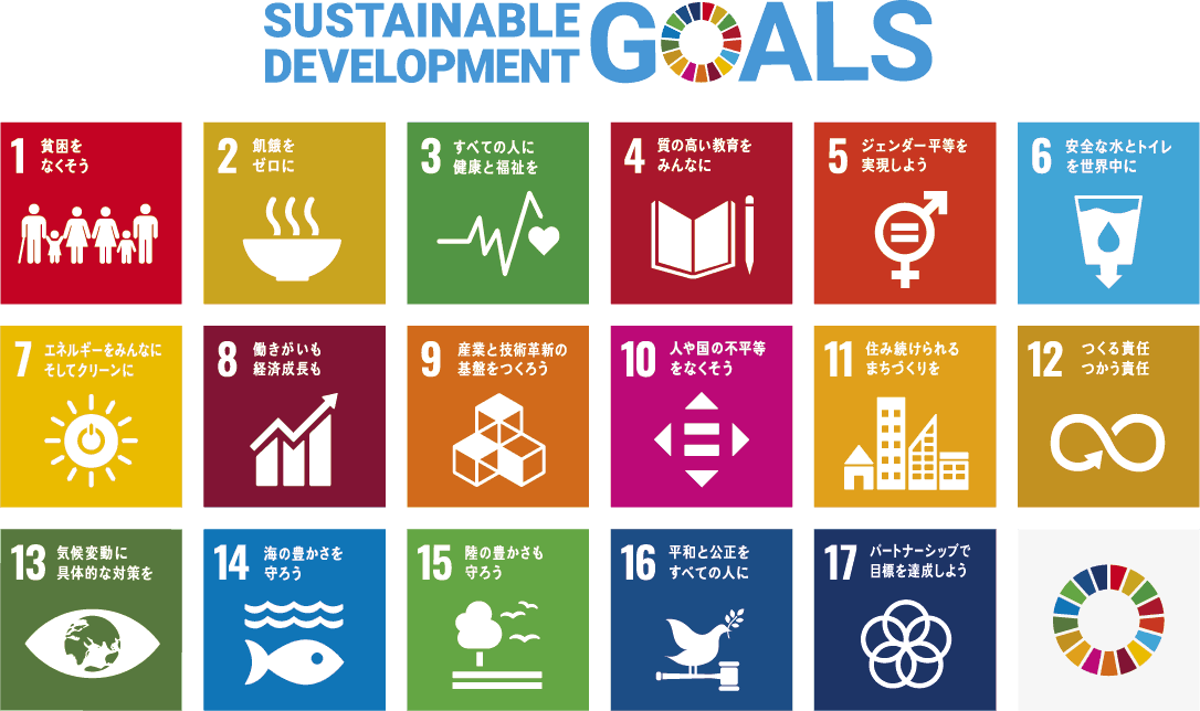 SDGs